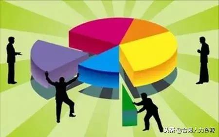 決策前思考 公司如何評估和設(shè)立運(yùn)營管理部